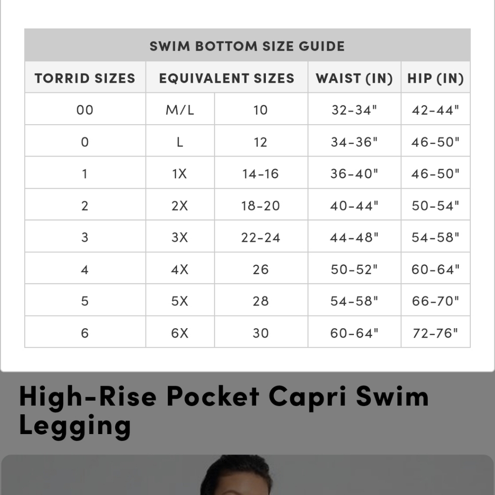 🆕️🩱3X BLACK SWIM CAPRI LEGGING - HIGH RISE & POCKETS🩱 - Picture 5 of 5
